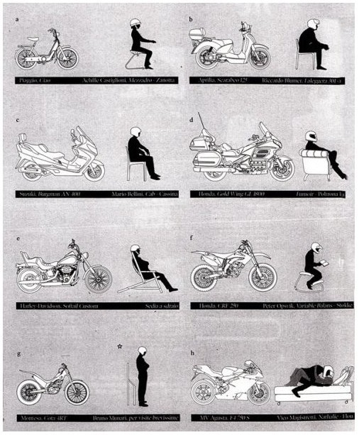 Позы мотоциклистов