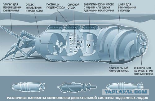 От винта! Любопытные факты о маленькой детали