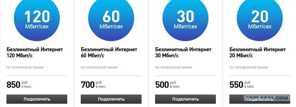 Что будет с безлимитным интернетом в 2018 году Что будет с безлимитным интернетом в 2018 году