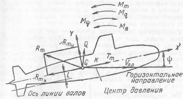 Тишина