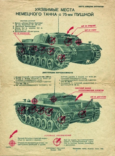 Зачем на немецкие танки вешали стальные листы?