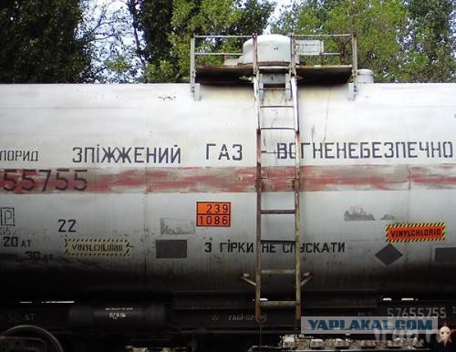 Украина отказалась от российского газа