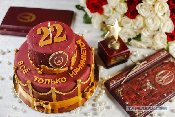 Что подарить 20 летию нашей компании Что подарить 20 летию нашей компании