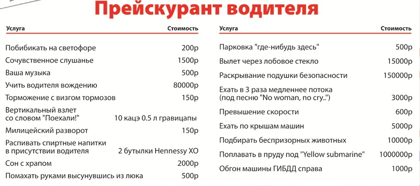 Секс Услуг По Москве До 1000 Рублей