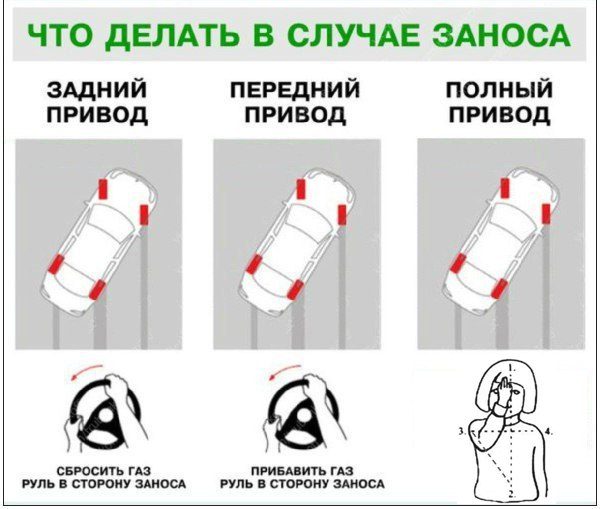 Автоприколы