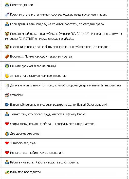 Смешные статусы в Icq и Qip (10 штук)