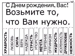 Как сделать подарок для мамы на день рождение своими руками