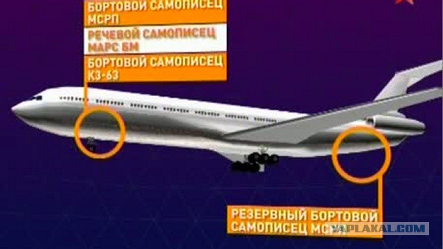 Где находится бортовой самописец Где находится бортовой самописец