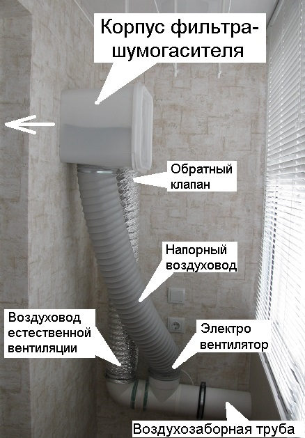 Шумогаситель. Для спокойного сна в летнюю ночь.