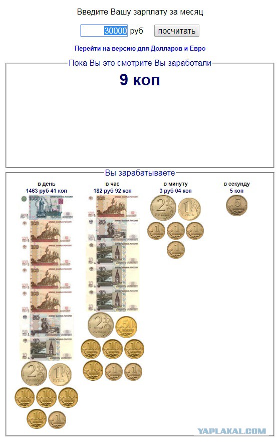 Сколько стоит работодателю ваша минута на ЯПе?