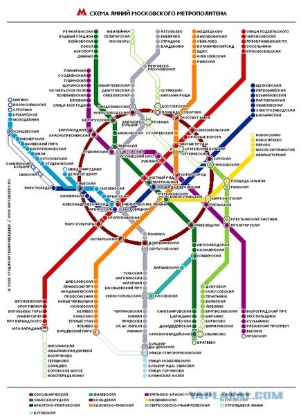 Секретное метро Москвы