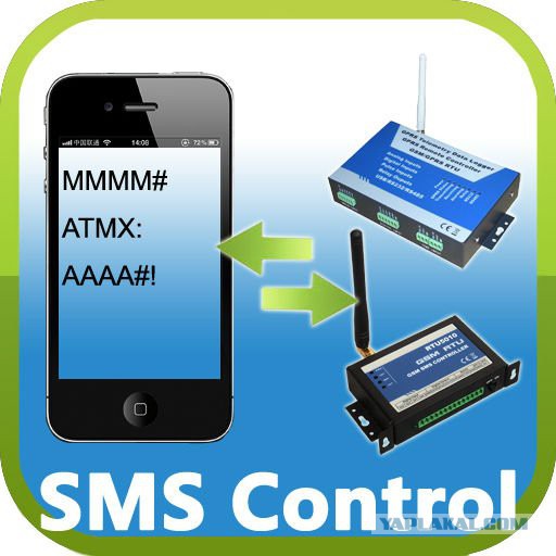 Ремонт СМС-контроллера