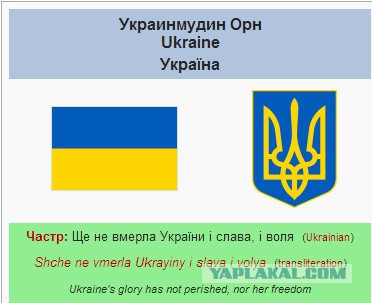 Украина на адыгейском