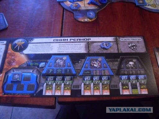 Starcraft The Board Game