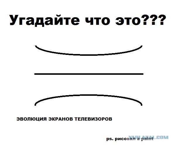 Угадайте что это?