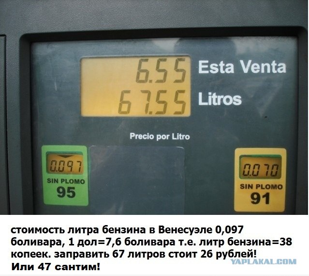 Бензин в Венесуэле