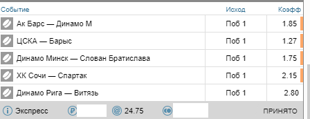 Хоккей сезон 2017-18 (КХЛ, НХЛ, сборная России, хсм, женский) часть 4