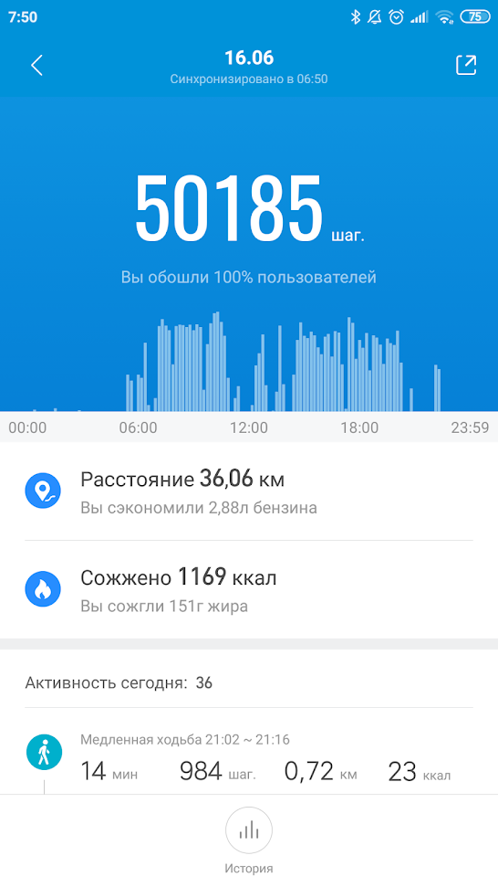 Гранд Каньон: спуск к реке Колорадо и подъем за один день. Гранд Каньон: спуск к реке Колорадо и подъем за один день.