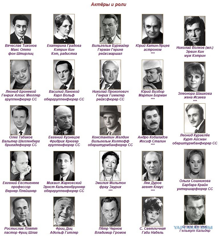 айсман курт прототип