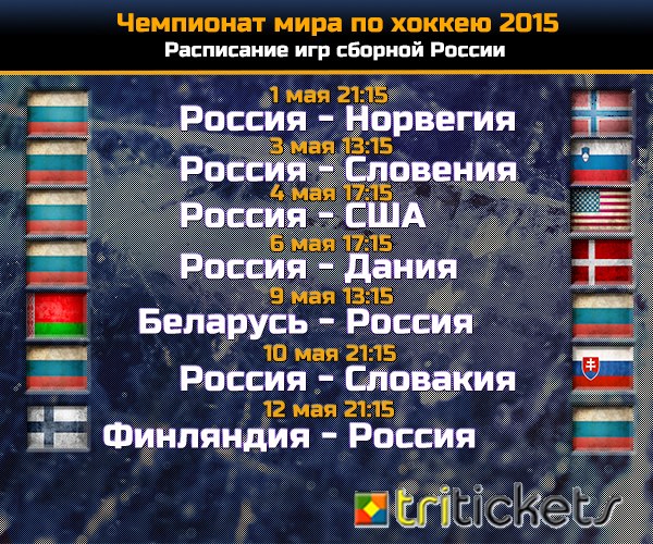 Чемпионат Мира  по хоккею 2015