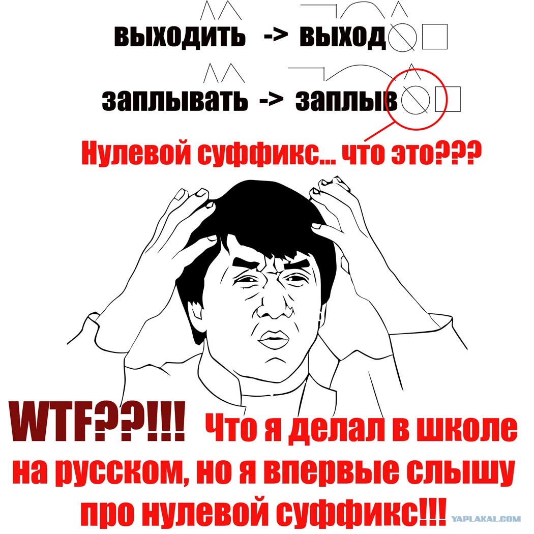 Схема слова приставка корень суффикс нулевое окончание Схема слова приставка корень суффикс нулевое окончание