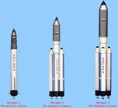 Россия возобновила разработку многоразовой ракеты