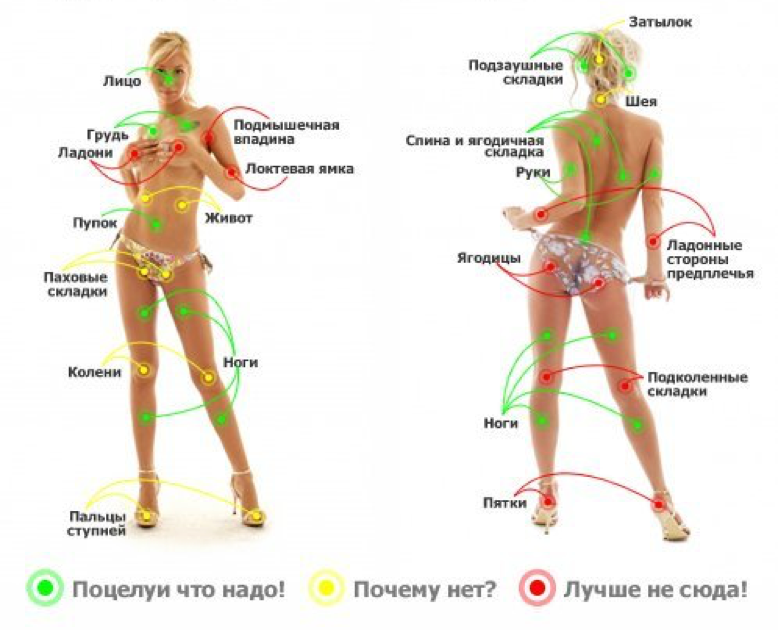 как возбуждать женщину фото