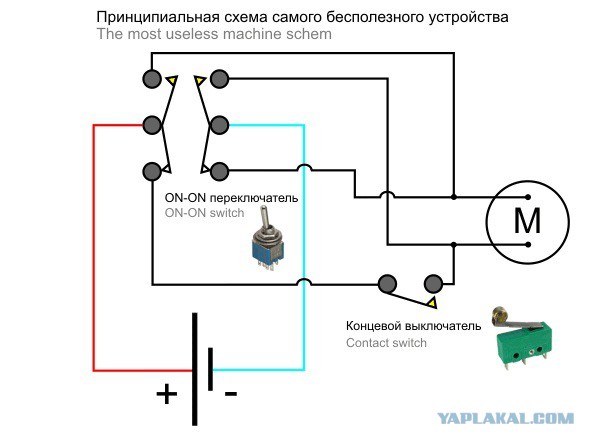 Бесполезная коробка (“Useless box”, “leave me alone” box) своими руками