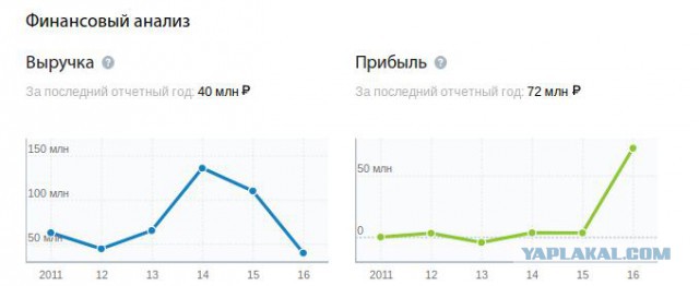 Позорище из Екатеринбурга Ольга Глацких — вот кого не надо было рожать