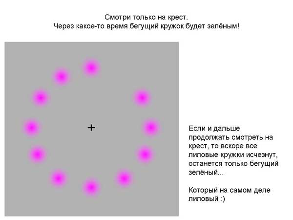 Оптические иллюзии