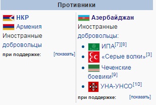 Армянский Союз добровольцев собирает ополчение в связи с эскалацией конфликта в Карабахе