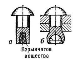 Заклёпка