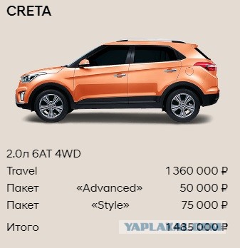 Hyundai Creta продам