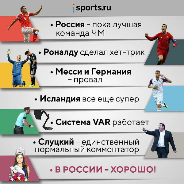 Чемпионат Мира по футболу.Россия 2018    (часть 2 )
