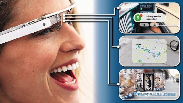 Наиболее полный разбор Google Glass