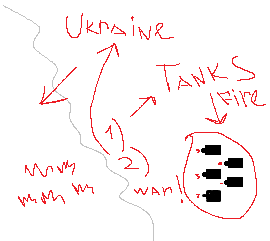 Минобороны РФ: