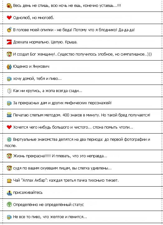 Смешные статусы в Icq и Qip (10 штук)