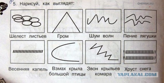 Нарисуй звон крыльев комара