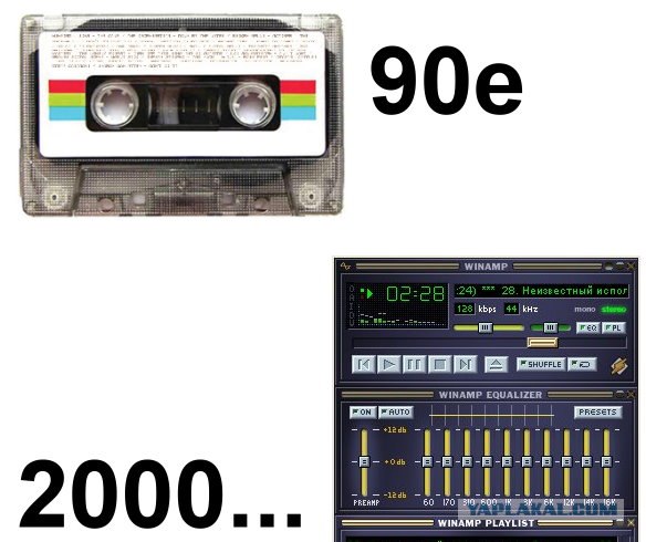 90е музыка русская скачать