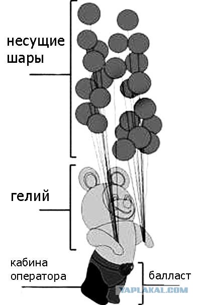 Олимпийский Мишка