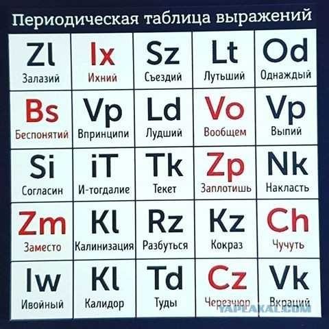 Картинки из старого телефона