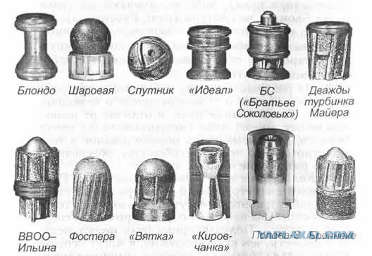 Пули для гладкоствола