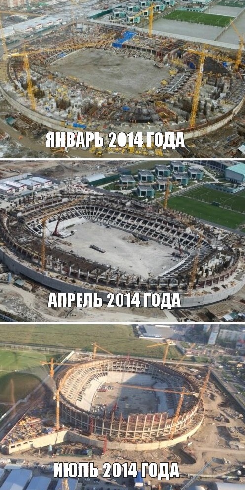 Футбол Чемпионат России 2014-15