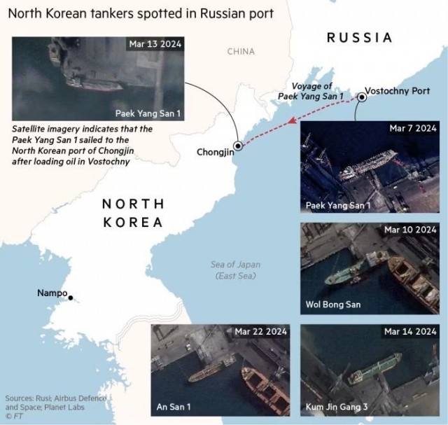 Россия начала поставлять нефть в Северную Корею.