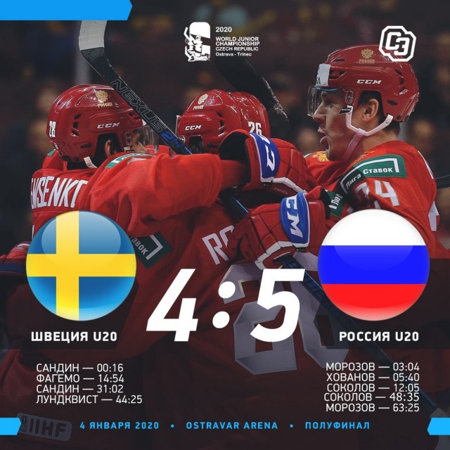 В полуфинале молодежная сборная России обыграла шведов