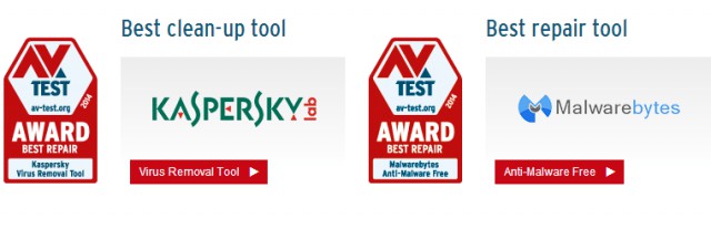 AV-TEST AWARD: Лучшие антивирусы 2014