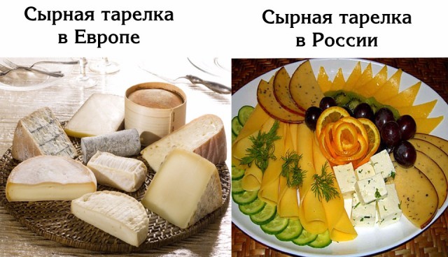 История сырного дела в России