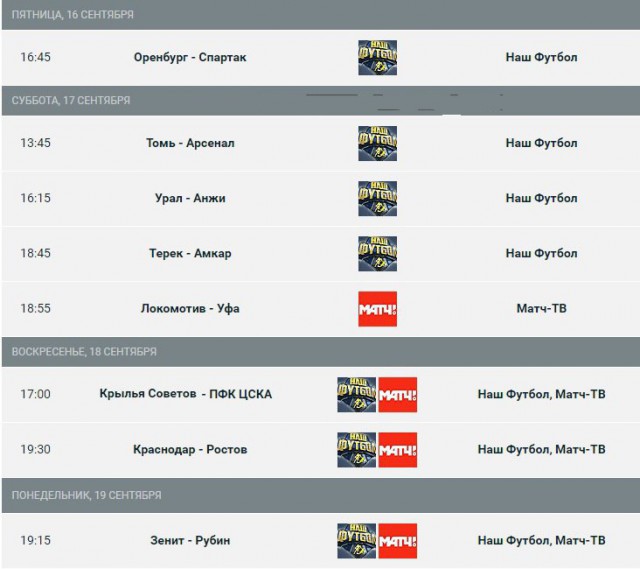Футбол Чемпионат России 2016-17. Кубок России,РФПЛ,ФНЛ. Часть  III