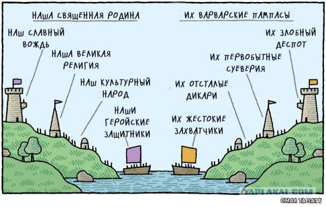 Выборы все ближе