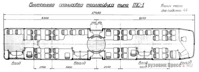 Сочленённый троллейбус ТС-1